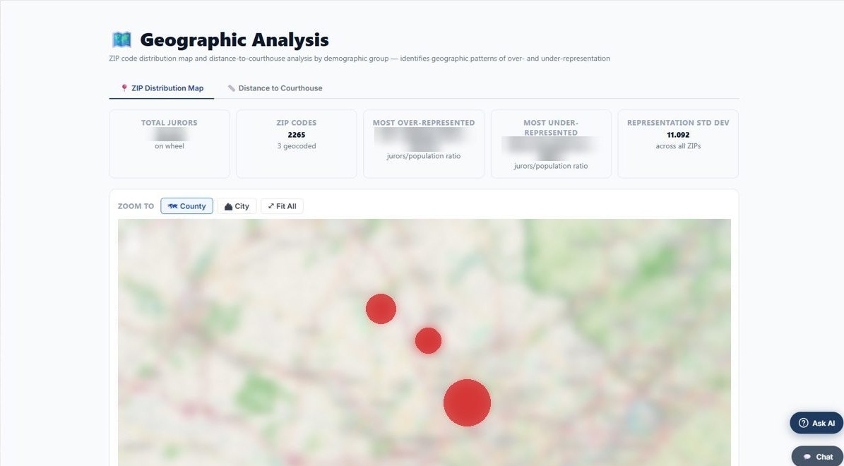 EmpanelJMS Geographic Analysis report showing juror distribution by ZIP code with over- and under-represented areas highlighted.